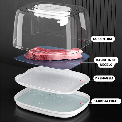 Máquina de Descongelar Rápido Thawer Max Tarimo -  Descongela Alimentos Rapidamente em Bandeja 360º 4 em 1 Portátil Sem